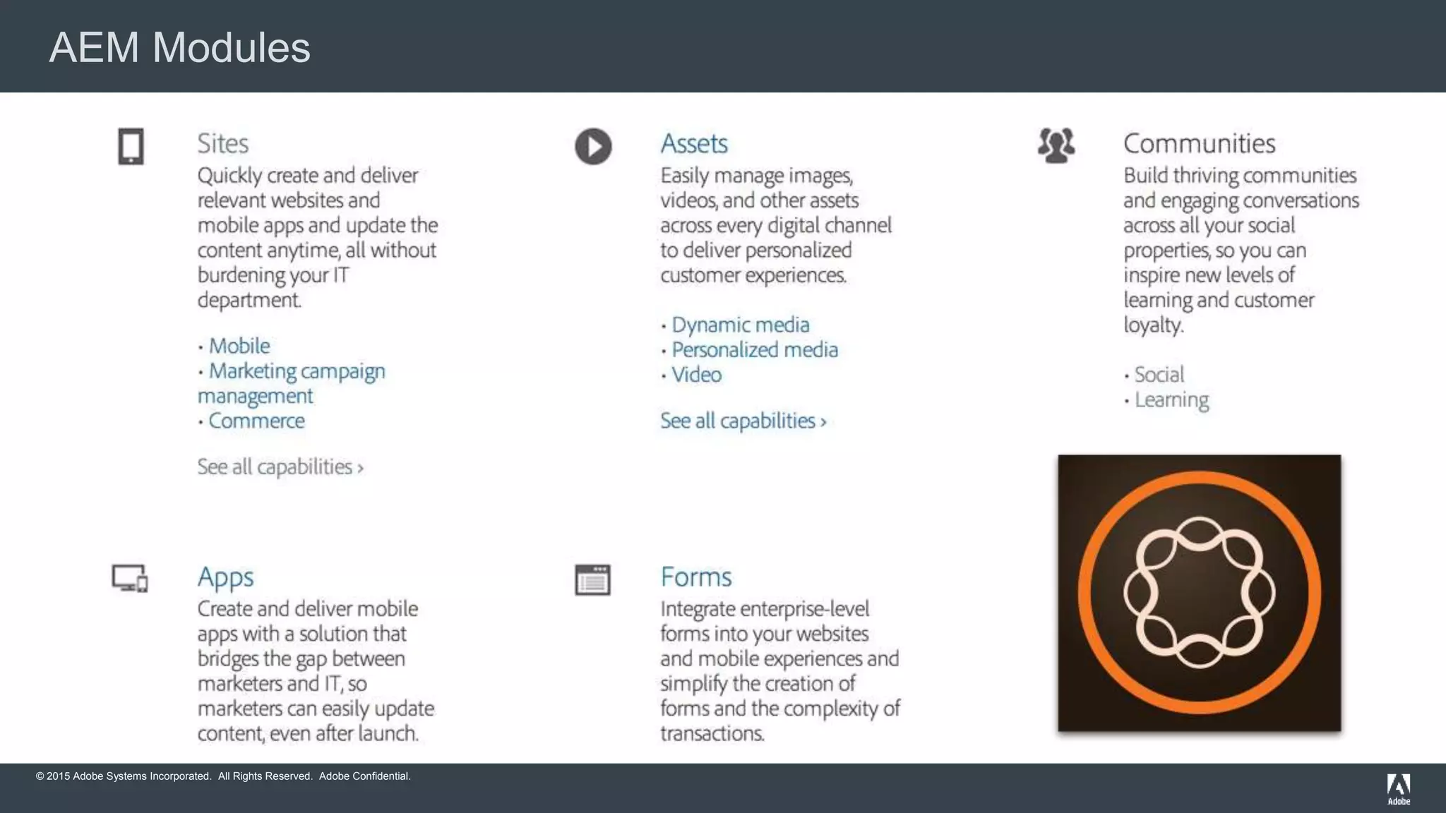 © 2015 Adobe Systems Incorporated. All Rights Reserved. Adobe Confidential.
AEM Modules
 