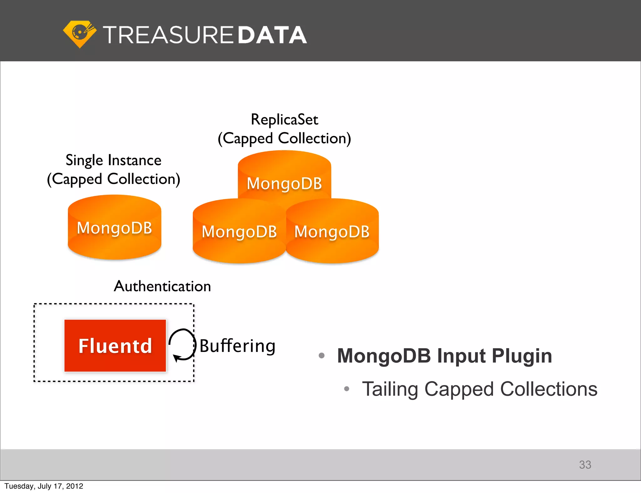 ReplicaSet
                                          (Capped Collection)
             Single Instance
           (Capped Collection)                MongoDB

                    MongoDB          MongoDB        MongoDB


                         Authentication


                    Fluentd          Buffering
                                                        • MongoDB Input Plugin
                                                           • Tailing Capped Collections


                                                                                    33
Tuesday, July 17, 2012
 