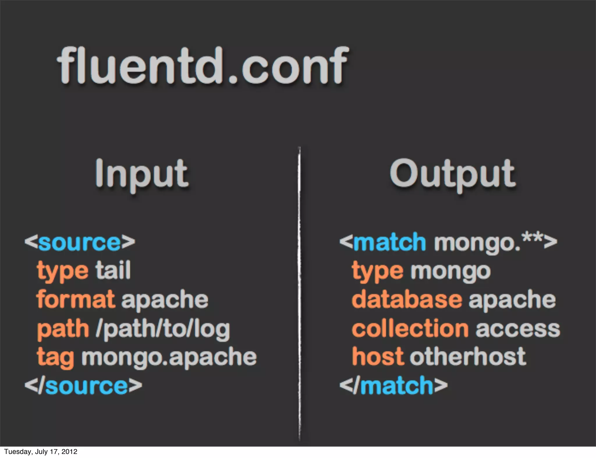 39
Tuesday, July 17, 2012
 