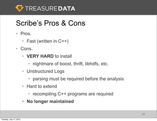 Scribe’s Pros & Cons
                • Pros.
                         • Fast (written in C++)
                • Cons.
    ...