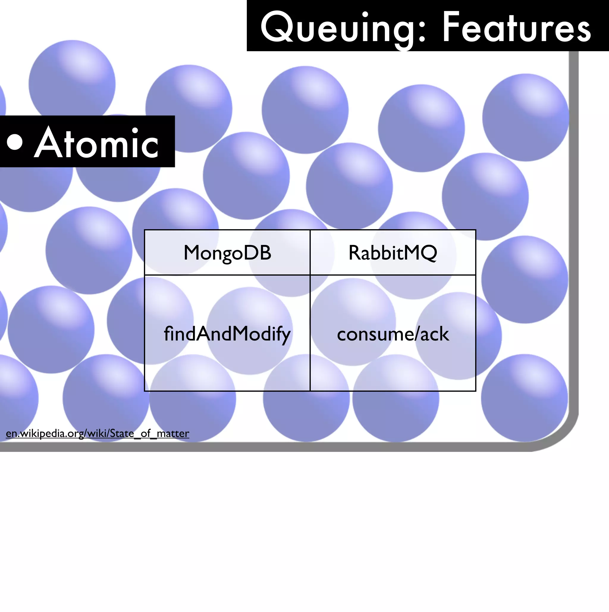Queuing: Features


•Atomic
                                   MongoDB     RabbitMQ


                               ﬁndAndModify   consume/ack



en.wikipedia.org/wiki/State_of_matter
 