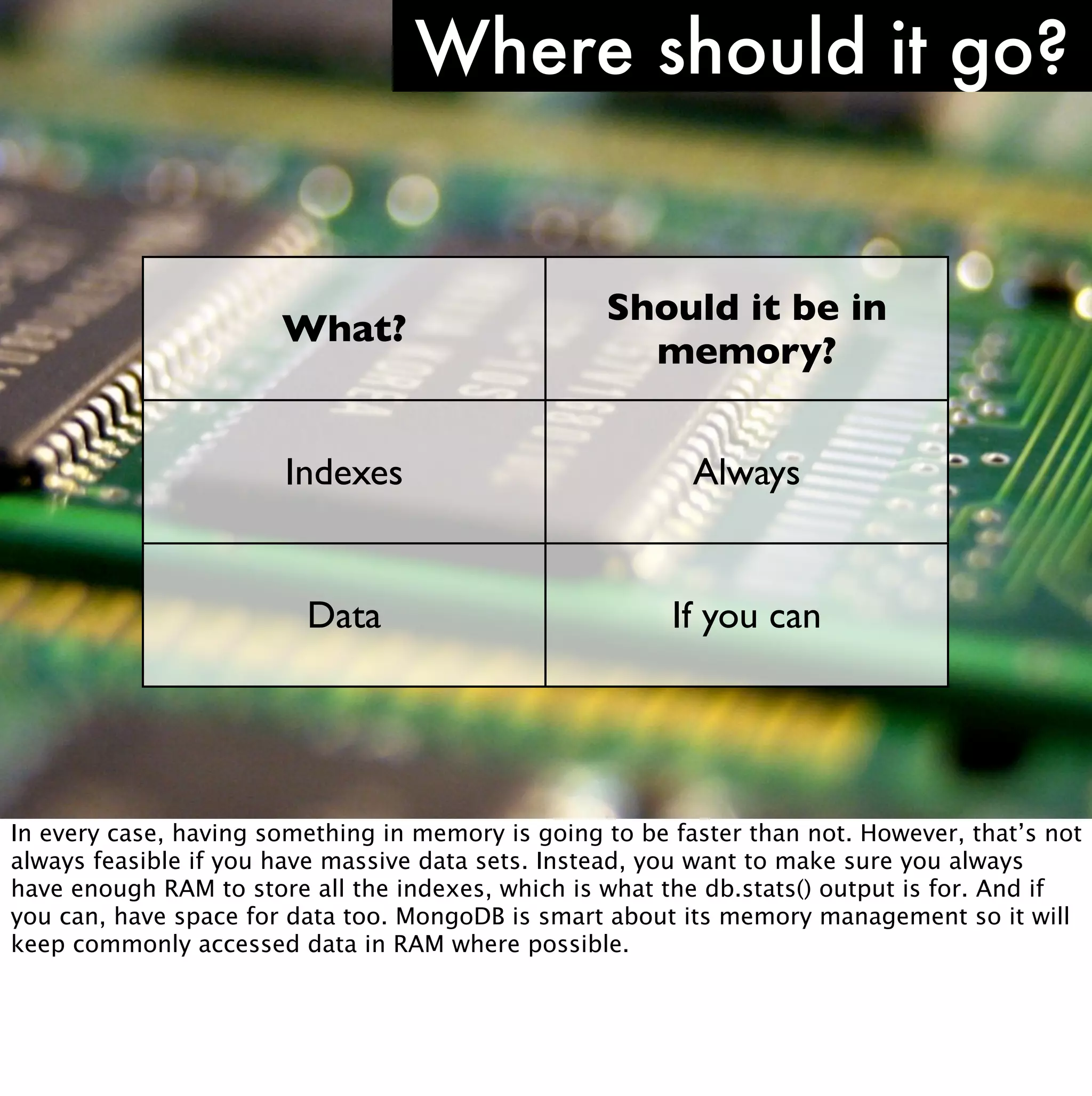 Where should it go?


                                                     Should it be in
                            What?
                                                       memory?


                            Indexes                        Always


                               Data                      If you can



http://www.ﬂickr.com/photos/comedynose/4388430444/
In every case, having something in memory is going to be faster than not. However, that’s not
always feasible if you have massive data sets. Instead, you want to make sure you always
have enough RAM to store all the indexes, which is what the db.stats() output is for. And if
you can, have space for data too. MongoDB is smart about its memory management so it will
keep commonly accessed data in RAM where possible.
 