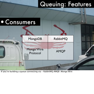 Queuing: Features


•Consumers
                          MongoDB                  RabbitMQ


                        Mongo Wire
                                                     AMQP
                         Protocol




If you’re building a queue connecting via - RabbitMQ AMQP. Mongo Wire
 