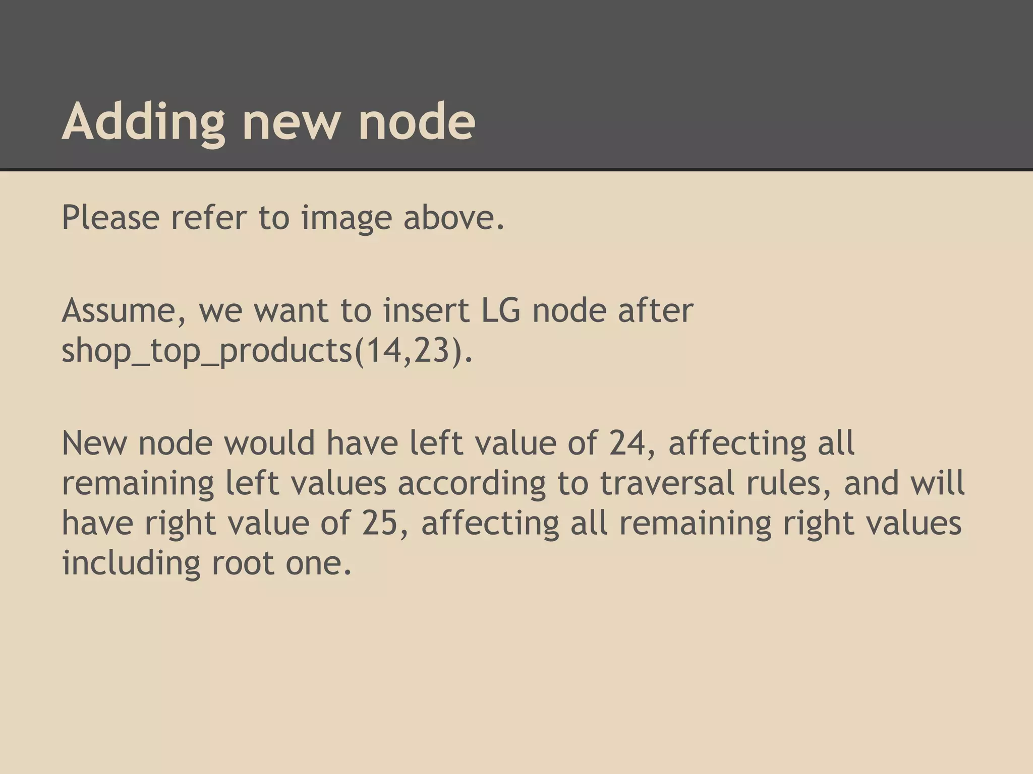 Adding new node Please refer to image above. Assume, we want to insert LG node after shop_top_products(14,23). New node would have left value of 24, affecting all remaining left values according to traversal rules, and will have right value of 25, affecting all remaining right values including root one. 