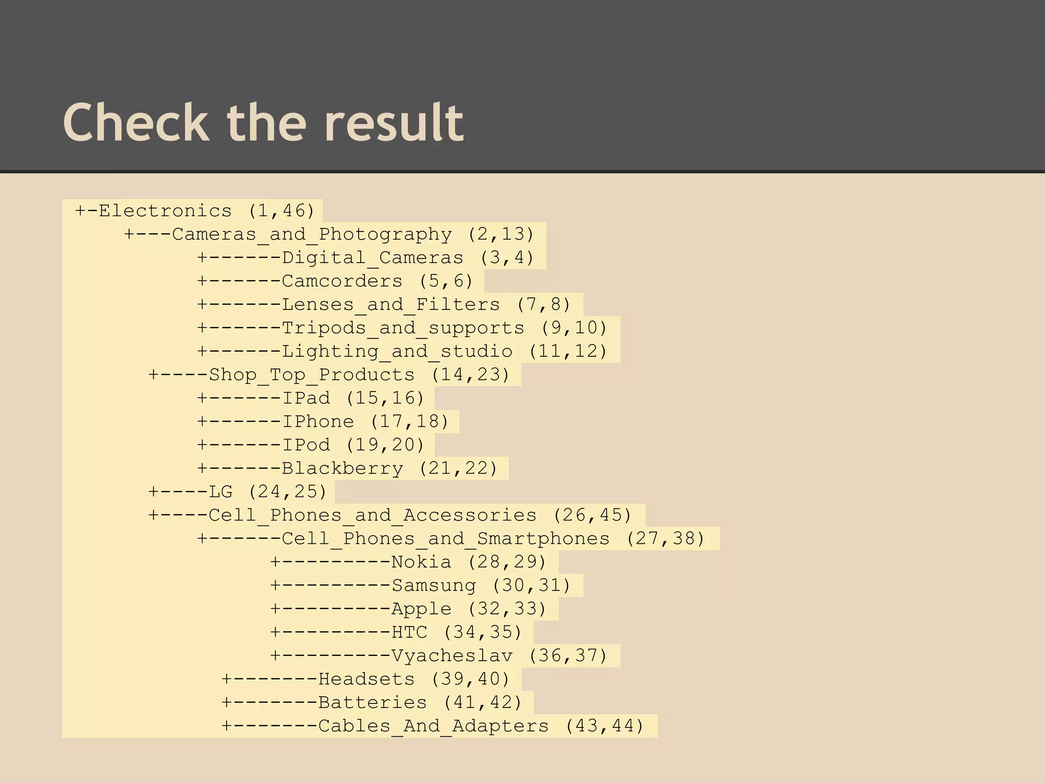 Check the result +-Electronics (1,46) +---Cameras_and_Photography (2,13) +------Digital_Cameras (3,4) +------Camcorders (5,6) +------Lenses_and_Filters (7,8) +------Tripods_and_supports (9,10) +------Lighting_and_studio (11,12) +----Shop_Top_Products (14,23) +------IPad (15,16) +------IPhone (17,18) +------IPod (19,20) +------Blackberry (21,22) +----LG (24,25) +----Cell_Phones_and_Accessories (26,45) +------Cell_Phones_and_Smartphones (27,38) +---------Nokia (28,29) +---------Samsung (30,31) +---------Apple (32,33) +---------HTC (34,35) +---------Vyacheslav (36,37) +-------Headsets (39,40) +-------Batteries (41,42) +-------Cables_And_Adapters (43,44) 