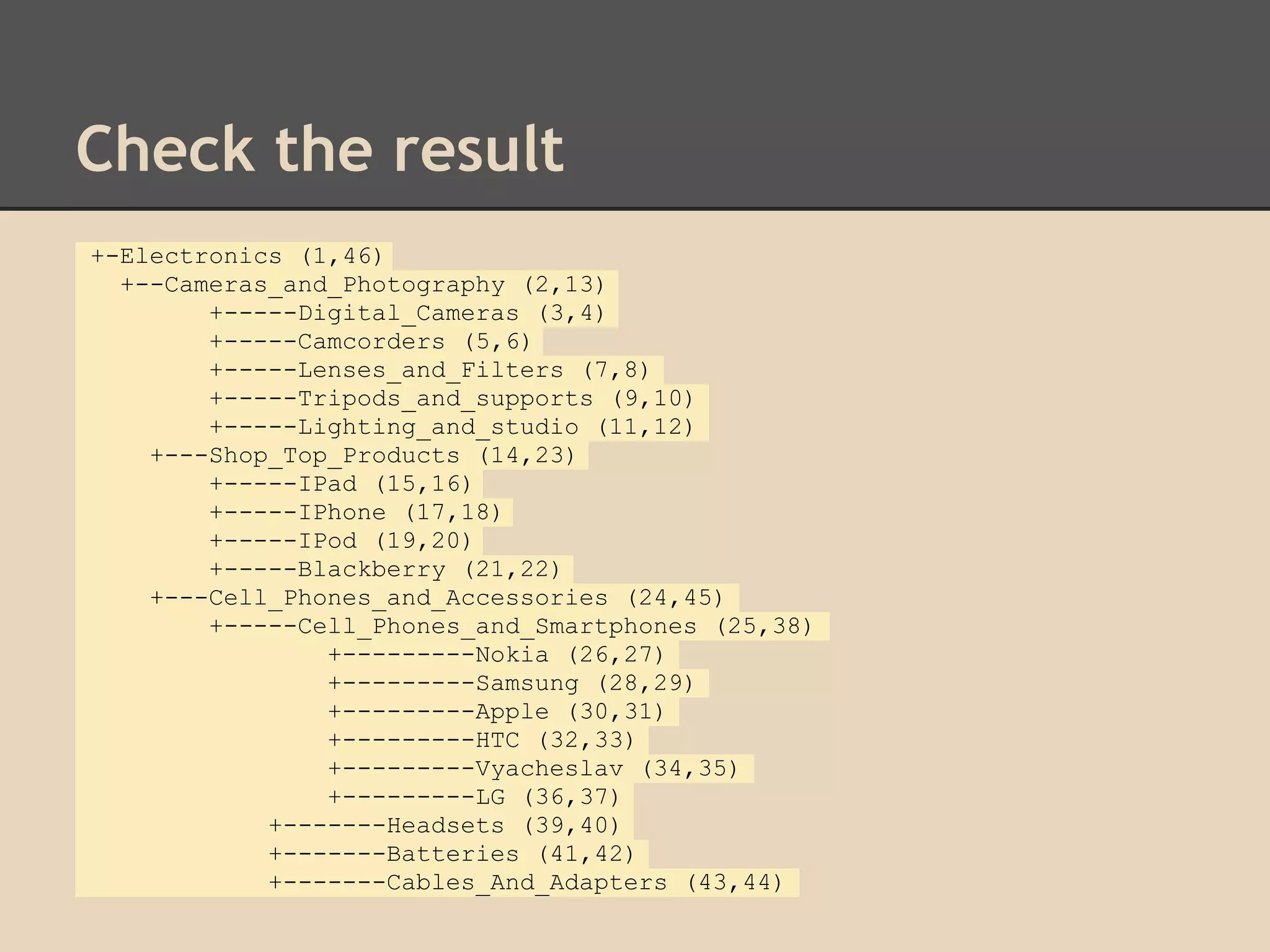 Check the result +-Electronics (1,46) +--Cameras_and_Photography (2,13) +-----Digital_Cameras (3,4) +-----Camcorders (5,6) +-----Lenses_and_Filters (7,8) +-----Tripods_and_supports (9,10) +-----Lighting_and_studio (11,12) +---Shop_Top_Products (14,23) +-----IPad (15,16) +-----IPhone (17,18) +-----IPod (19,20) +-----Blackberry (21,22) +---Cell_Phones_and_Accessories (24,45) +-----Cell_Phones_and_Smartphones (25,38) +---------Nokia (26,27) +---------Samsung (28,29) +---------Apple (30,31) +---------HTC (32,33) +---------Vyacheslav (34,35) +---------LG (36,37) +-------Headsets (39,40) +-------Batteries (41,42) +-------Cables_And_Adapters (43,44) 