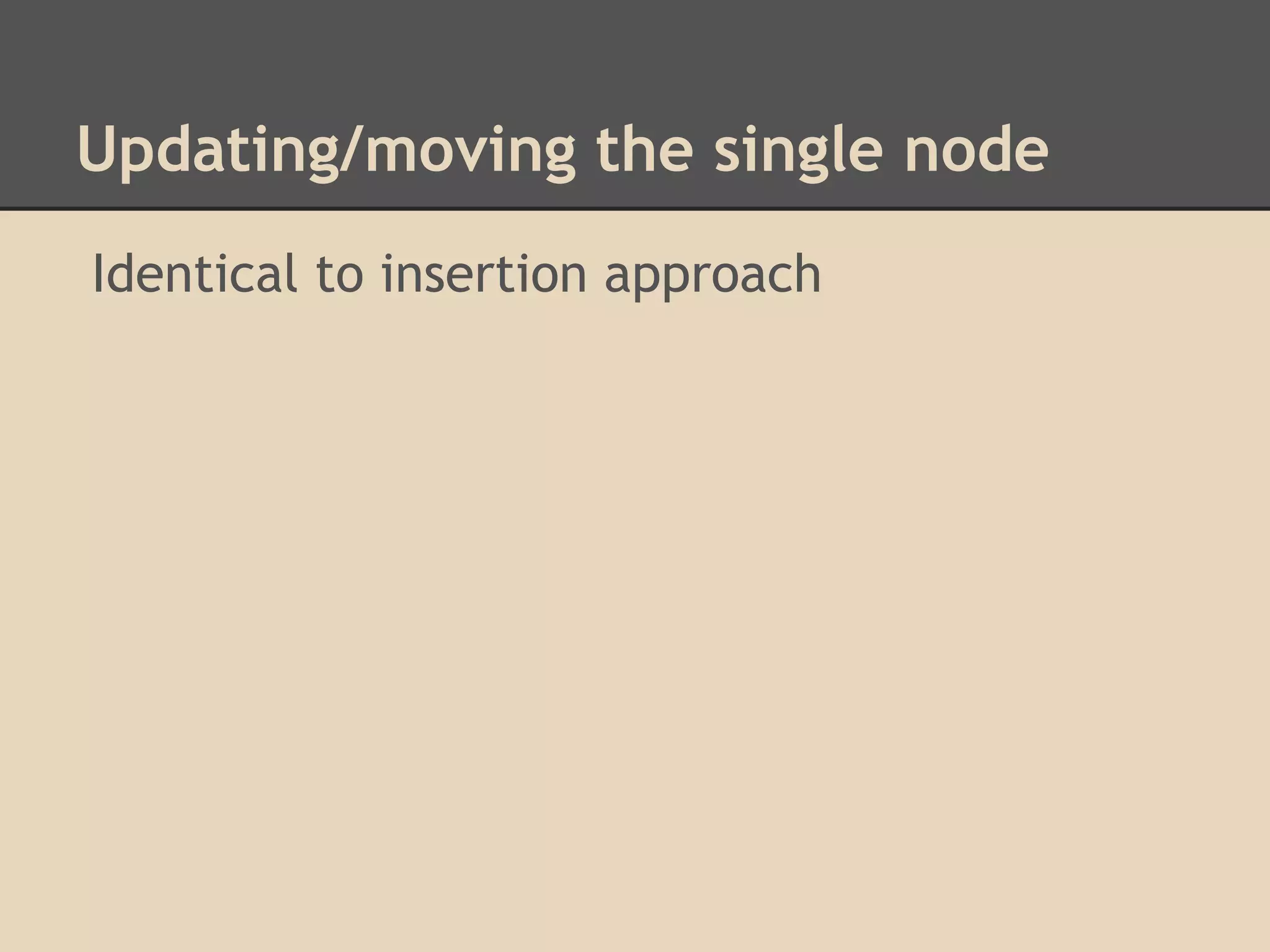 Updating/moving the single node Identical to insertion approach 