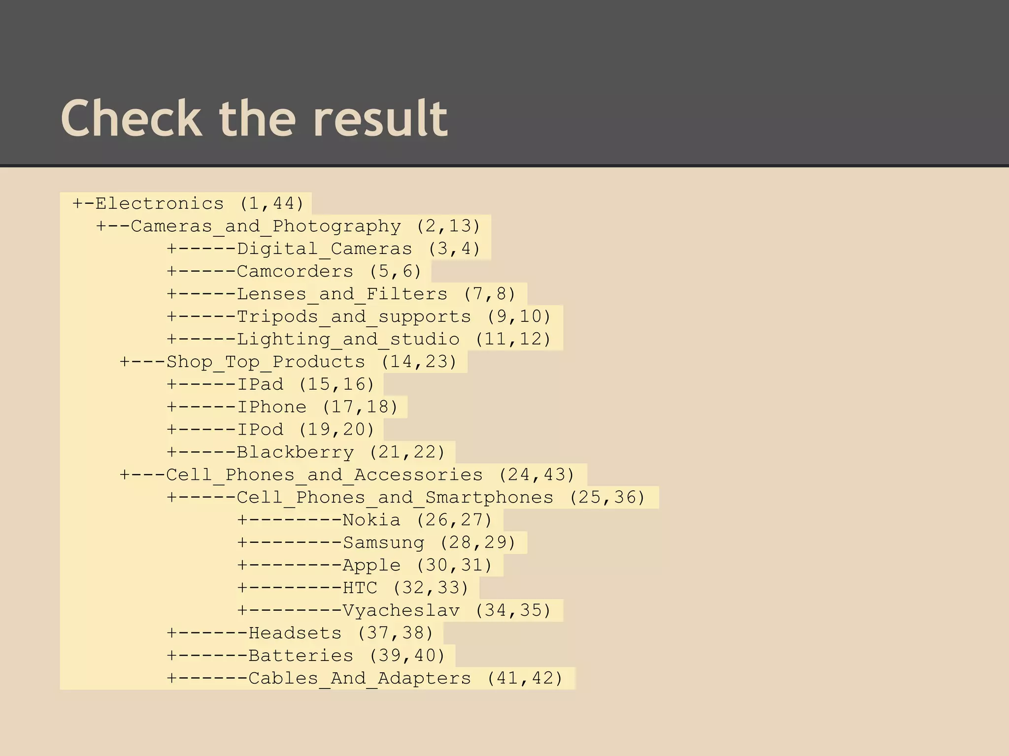 Check the result +-Electronics (1,44) +--Cameras_and_Photography (2,13) +-----Digital_Cameras (3,4) +-----Camcorders (5,6) +-----Lenses_and_Filters (7,8) +-----Tripods_and_supports (9,10) +-----Lighting_and_studio (11,12) +---Shop_Top_Products (14,23) +-----IPad (15,16) +-----IPhone (17,18) +-----IPod (19,20) +-----Blackberry (21,22) +---Cell_Phones_and_Accessories (24,43) +-----Cell_Phones_and_Smartphones (25,36) +--------Nokia (26,27) +--------Samsung (28,29) +--------Apple (30,31) +--------HTC (32,33) +--------Vyacheslav (34,35) +------Headsets (37,38) +------Batteries (39,40) +------Cables_And_Adapters (41,42) 