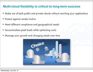 Getting Started on Cloud Foundry




                                 CONFIDENTIAL
                                                       13

Wednesday, June 20, 12
 