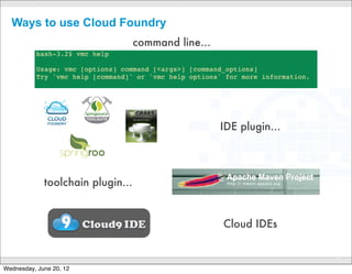 Cloud Foundry Integration plugin for Eclipse




                            CONFIDENTIAL
                                                 18

Wednesday, June 20, 12
 