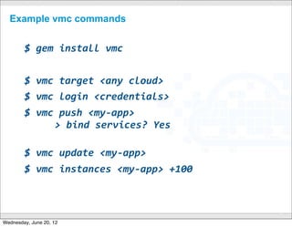 What is Activity Streams ?




                                   CONFIDENTIAL
                                                      19

Wednesday, June 20, 12
 