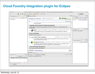 Example in JSON




                         CONFIDENTIAL
                                                          23

Wednesday, June 20, 12
 