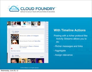 What should we use to store Activities ?


Key-Value                Column               Document      Graph




     Redis,              Cassandra,              MongoDB   Neo4J
     Riak                HBase




                                      CONFIDENTIAL
                                                                    27

Wednesday, June 20, 12
 