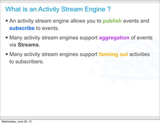 About MongoDB

   1. No-SQL database                        development : {

   2. Stores JSON-style                           tools: many,
      documents with                              language_support: superb,
      embedded documents


                              =
                                                  agility: high
   3. Horizontally scalable                  },
                                             production: {
   4. Full Indexing Support
                                                  speed: fast
   5. Open Source so great                        fault_tolerance: true
      ORMs and drivers.
                                                  scalability: high




                              CONFIDENTIAL
                                                                              29

Wednesday, June 20, 12
 