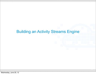     var ActivitySchema = new Schema({
        id: {type: String},
        verb: {type: String},
        url: {type: String},
        title: {type: String},
        content: {type: String},
        icon: MediaLinkHash,
        object: ActivityObjectHash,
        actor: ActivityObjectHash,
        target: {type: ObjectId, ref: 'activityObject'},
        published: { type: Date, default: Date.now},
        updated: { type: Date, default: Date.now},
        inReplyTo: {type: ObjectId, ref: 'activity'}
    });

    this.Activity = mongoose.model('activity', ActivitySchema);

    return this;
};
                               CONFIDENTIAL
                                                                  31

Wednesday, June 20, 12
 