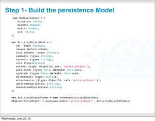 Demo
                         Part 1: App 1 and walkthrough http://blog.cloudfoundry.com/
                           2012/05/17/node-activity-streams-app-1/
                         Part 2: App 2 and walkthrough http://blog.cloudfoundry.com/
                           2012/06/05/node-activity-streams-app-2/
                         Part 3: http://asms.cloudfoundry.com




                         © 2012 VMware, Inc. All rights reserved

Wednesday, June 20, 12
 