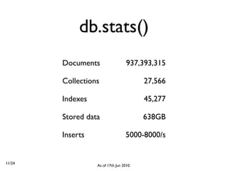 db.stats()
        Documents                  937,393,315

        Collections                      27,566

        Indexes                          45,277

        Stored data                      638GB

        Inserts                    5000-8000/s


11/24
                  As of 17th Jun 2010.
 