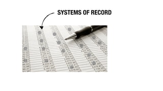 SYSTEMS OF RECORD
 