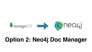 Option 2: Neo4j Doc Manager
 