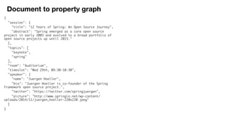 Document to property graph
{
"session": {
"title": "12 Years of Spring: An Open Source Journey",
"abstract": "Spring emerged as a core open source
project in early 2003 and evolved to a broad portfolio of
open source projects up until 2015."
},
"topics": [
"keynote",
"spring"
],
"room": "Auditorium",
"timeslot": "Wed 29th, 09:30-10:30",
"speaker": {
"name": "Juergen Hoeller",
"bio": "Juergen Hoeller is co-founder of the Spring
Framework open source project.",
"twitter": "https://twitter.com/springjuergen",
"picture": "http://www.springio.net/wp-content/
uploads/2014/11/juergen_hoeller-220x220.jpeg"
}
}
 