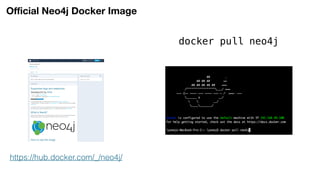 https://hub.docker.com/_/neo4j/
docker pull neo4j
Official Neo4j Docker Image
 