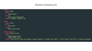 docker-compose.yml
 