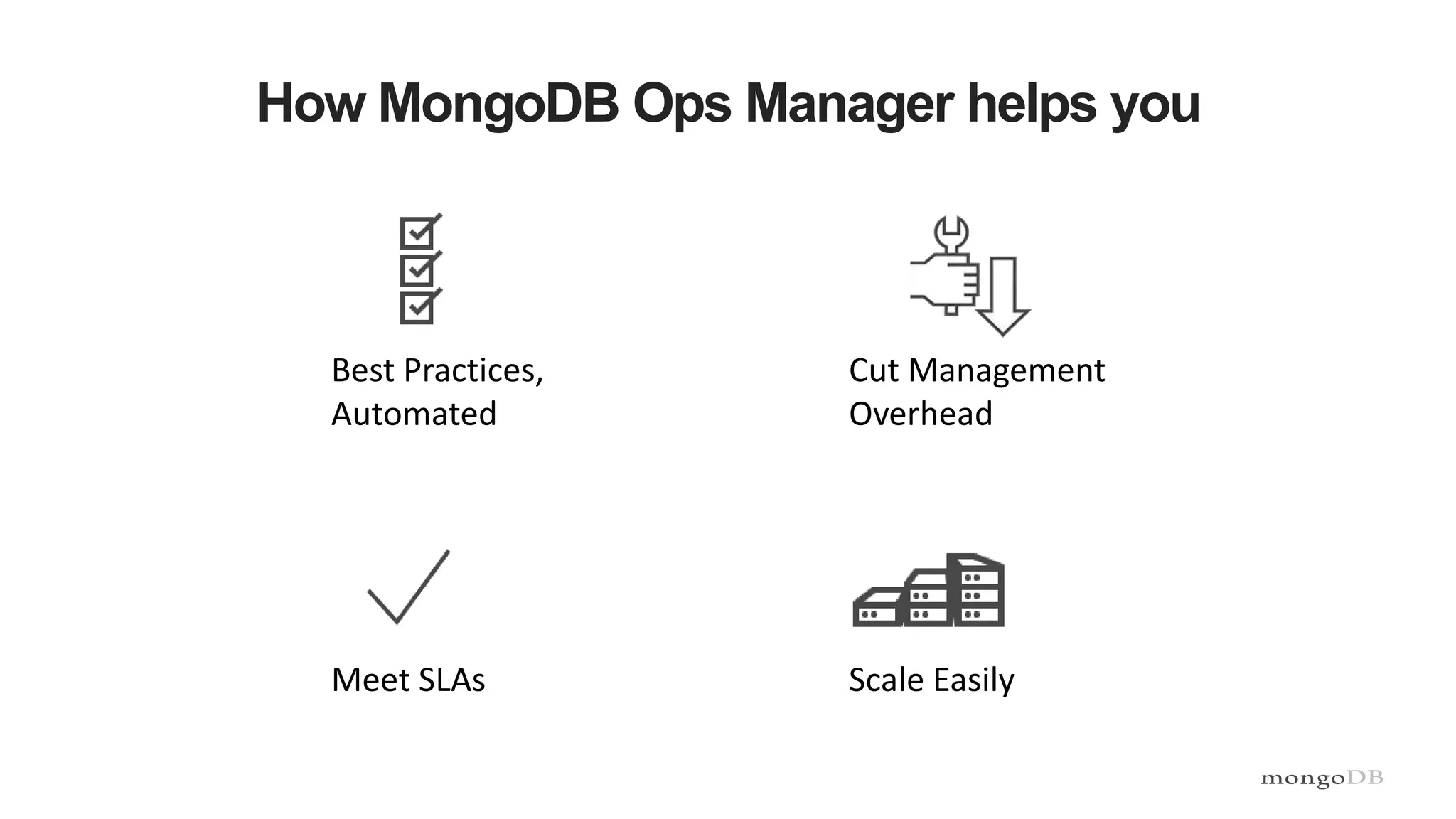How MongoDB Ops Manager helps you
Scale EasilyMeet SLAs
Best Practices,
Automated
Cut Management
Overhead
 