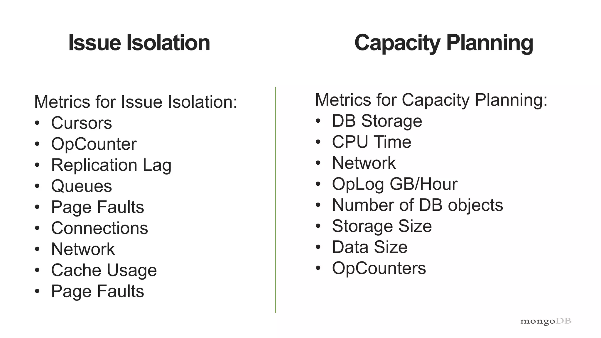 Issue Isolation Capacity Planning
Metrics for Issue Isolation:
• Cursors
• OpCounter
• Replication Lag
• Queues
• Page Faults
• Connections
• Network
• Cache Usage
• Page Faults
Metrics for Capacity Planning:
• DB Storage
• CPU Time
• Network
• OpLog GB/Hour
• Number of DB objects
• Storage Size
• Data Size
• OpCounters
 