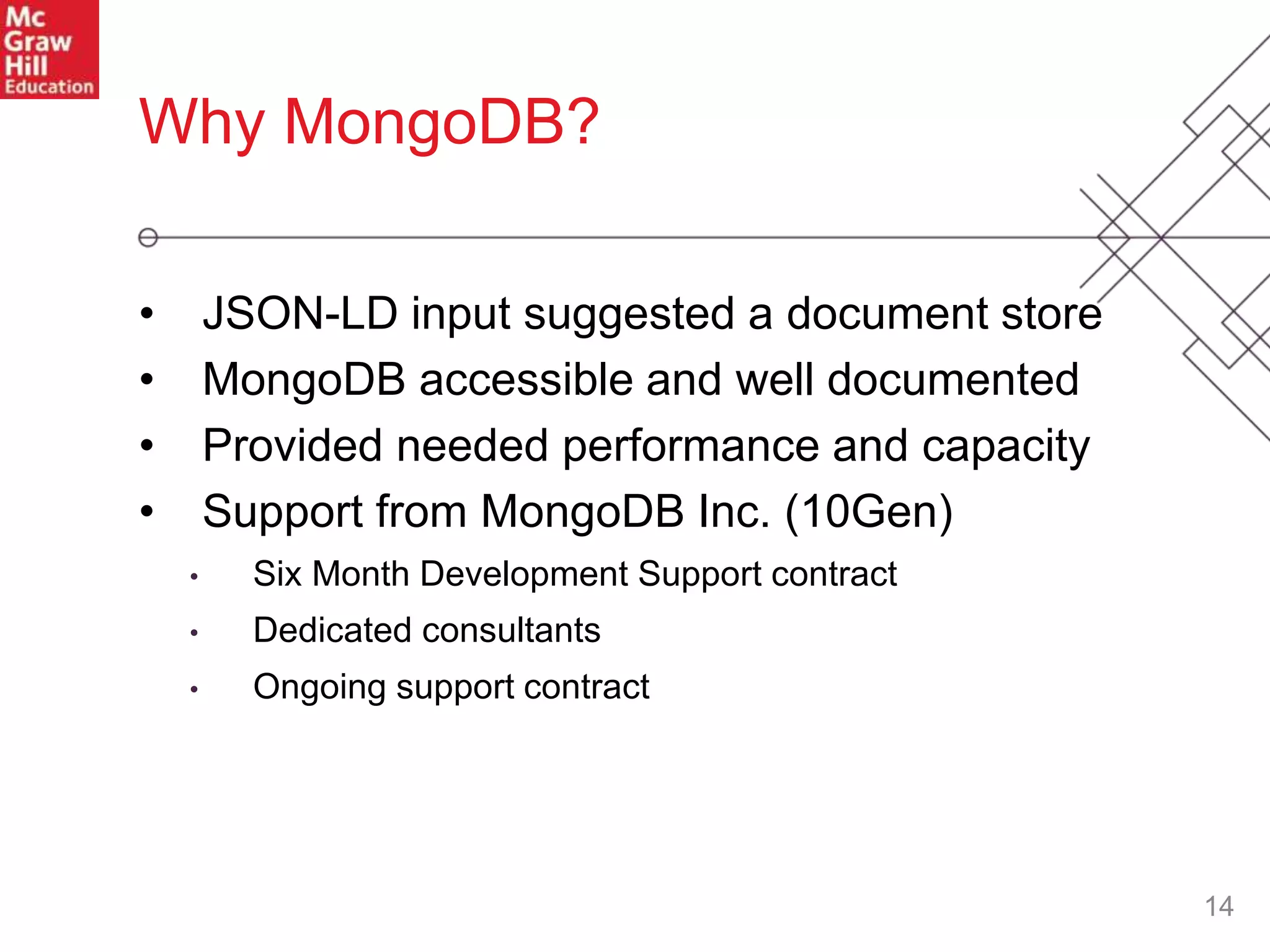 14
• JSON-LD input suggested a document store
• MongoDB accessible and well documented
• Provided needed performance and capacity
• Support from MongoDB Inc. (10Gen)
• Six Month Development Support contract
• Dedicated consultants
• Ongoing support contract
Why MongoDB?
 