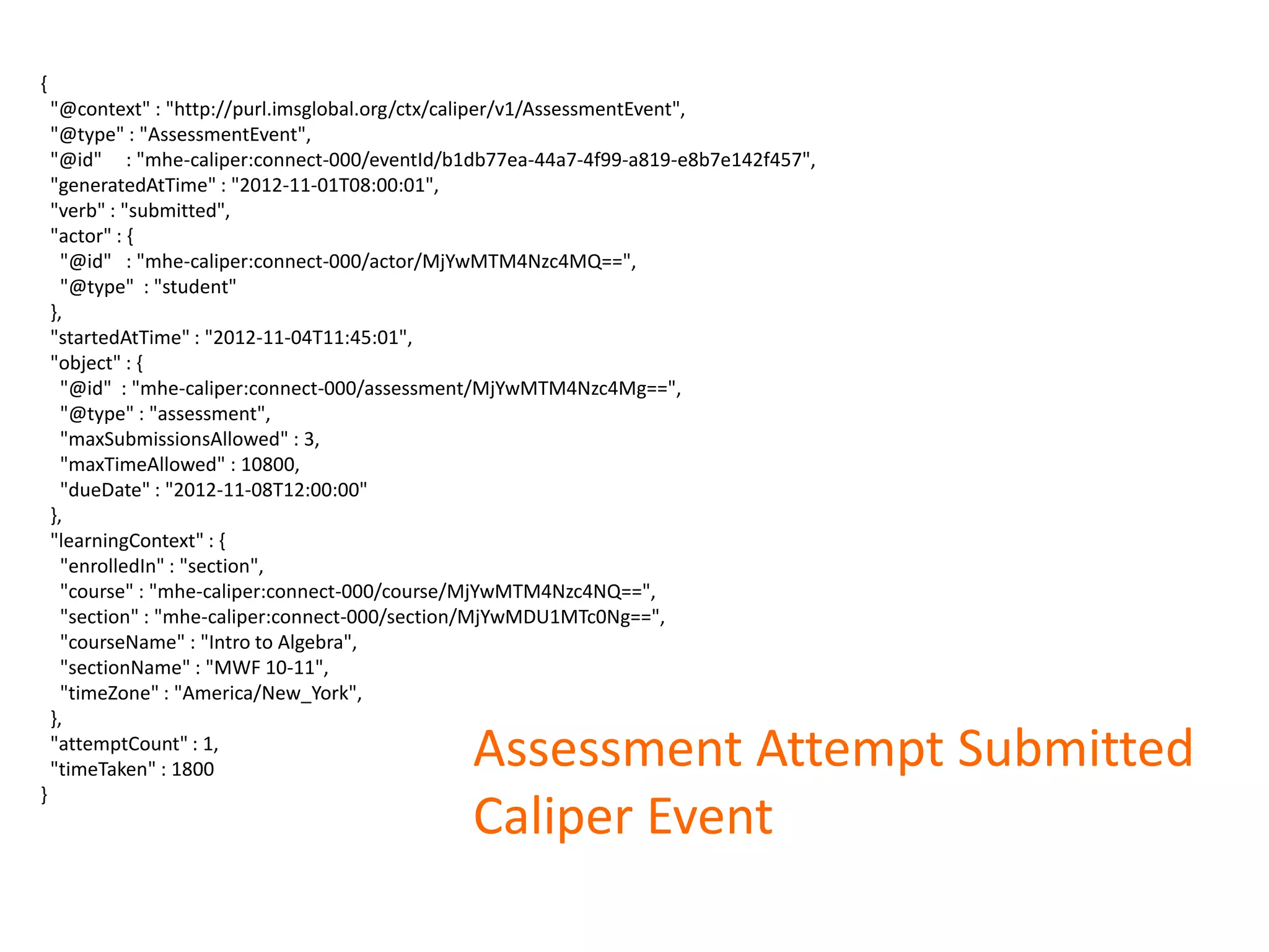 Assessment Attempt Submitted
Caliper Event
{
"@context" : "http://purl.imsglobal.org/ctx/caliper/v1/AssessmentEvent",
"@type" : "AssessmentEvent",
"@id" : "mhe-caliper:connect-000/eventId/b1db77ea-44a7-4f99-a819-e8b7e142f457",
"generatedAtTime" : "2012-11-01T08:00:01",
"verb" : "submitted",
"actor" : {
"@id" : "mhe-caliper:connect-000/actor/MjYwMTM4Nzc4MQ==",
"@type" : "student"
},
"startedAtTime" : "2012-11-04T11:45:01",
"object" : {
"@id" : "mhe-caliper:connect-000/assessment/MjYwMTM4Nzc4Mg==",
"@type" : "assessment",
"maxSubmissionsAllowed" : 3,
"maxTimeAllowed" : 10800,
"dueDate" : "2012-11-08T12:00:00"
},
"learningContext" : {
"enrolledIn" : "section",
"course" : "mhe-caliper:connect-000/course/MjYwMTM4Nzc4NQ==",
"section" : "mhe-caliper:connect-000/section/MjYwMDU1MTc0Ng==",
"courseName" : "Intro to Algebra",
"sectionName" : "MWF 10-11",
"timeZone" : "America/New_York",
},
"attemptCount" : 1,
"timeTaken" : 1800
}
 
