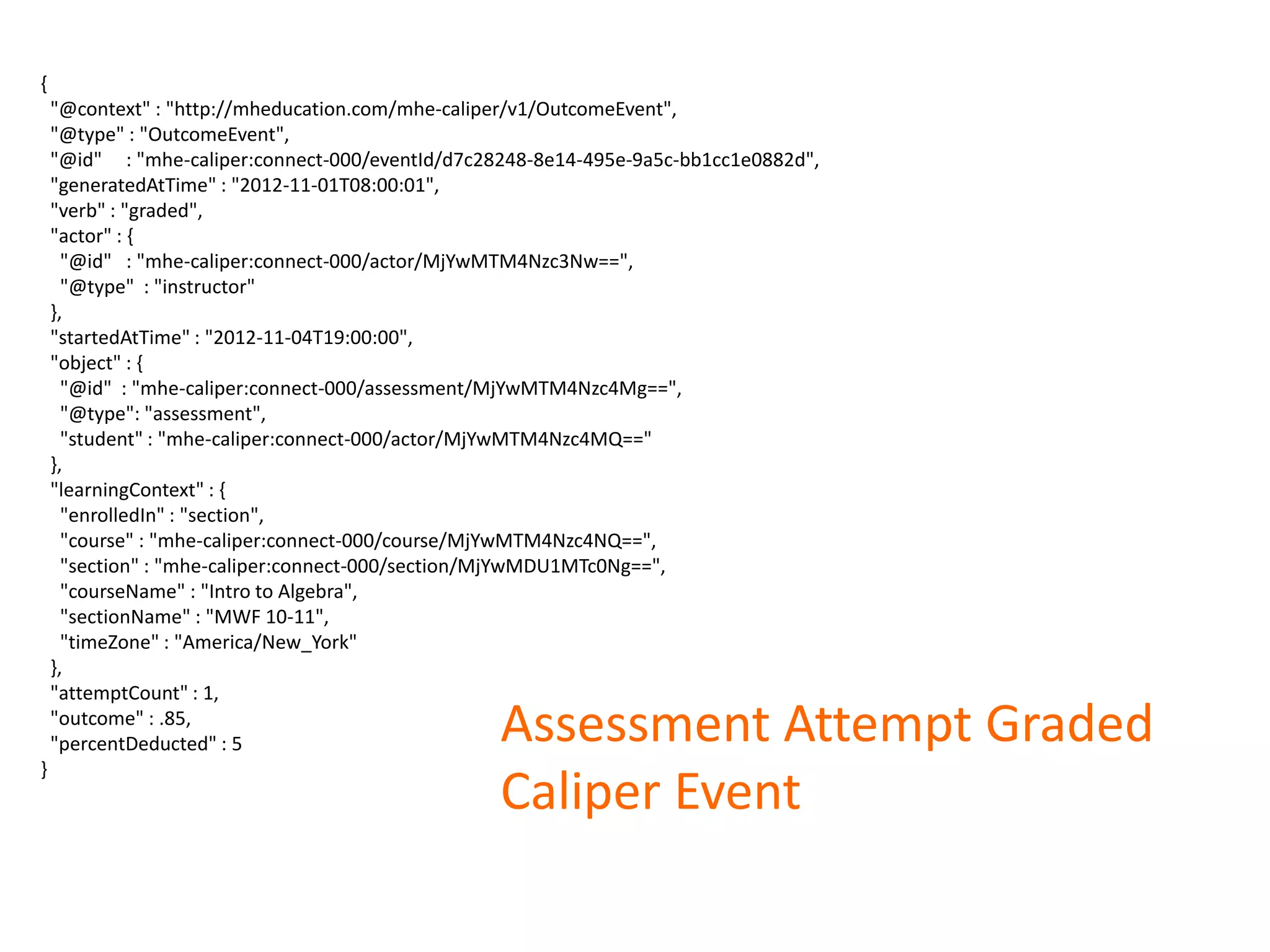 Assessment Attempt Graded
Caliper Event
{
"@context" : "http://mheducation.com/mhe-caliper/v1/OutcomeEvent",
"@type" : "OutcomeEvent",
"@id" : "mhe-caliper:connect-000/eventId/d7c28248-8e14-495e-9a5c-bb1cc1e0882d",
"generatedAtTime" : "2012-11-01T08:00:01",
"verb" : "graded",
"actor" : {
"@id" : "mhe-caliper:connect-000/actor/MjYwMTM4Nzc3Nw==",
"@type" : "instructor"
},
"startedAtTime" : "2012-11-04T19:00:00",
"object" : {
"@id" : "mhe-caliper:connect-000/assessment/MjYwMTM4Nzc4Mg==",
"@type": "assessment",
"student" : "mhe-caliper:connect-000/actor/MjYwMTM4Nzc4MQ=="
},
"learningContext" : {
"enrolledIn" : "section",
"course" : "mhe-caliper:connect-000/course/MjYwMTM4Nzc4NQ==",
"section" : "mhe-caliper:connect-000/section/MjYwMDU1MTc0Ng==",
"courseName" : "Intro to Algebra",
"sectionName" : "MWF 10-11",
"timeZone" : "America/New_York"
},
"attemptCount" : 1,
"outcome" : .85,
"percentDeducted" : 5
}
 