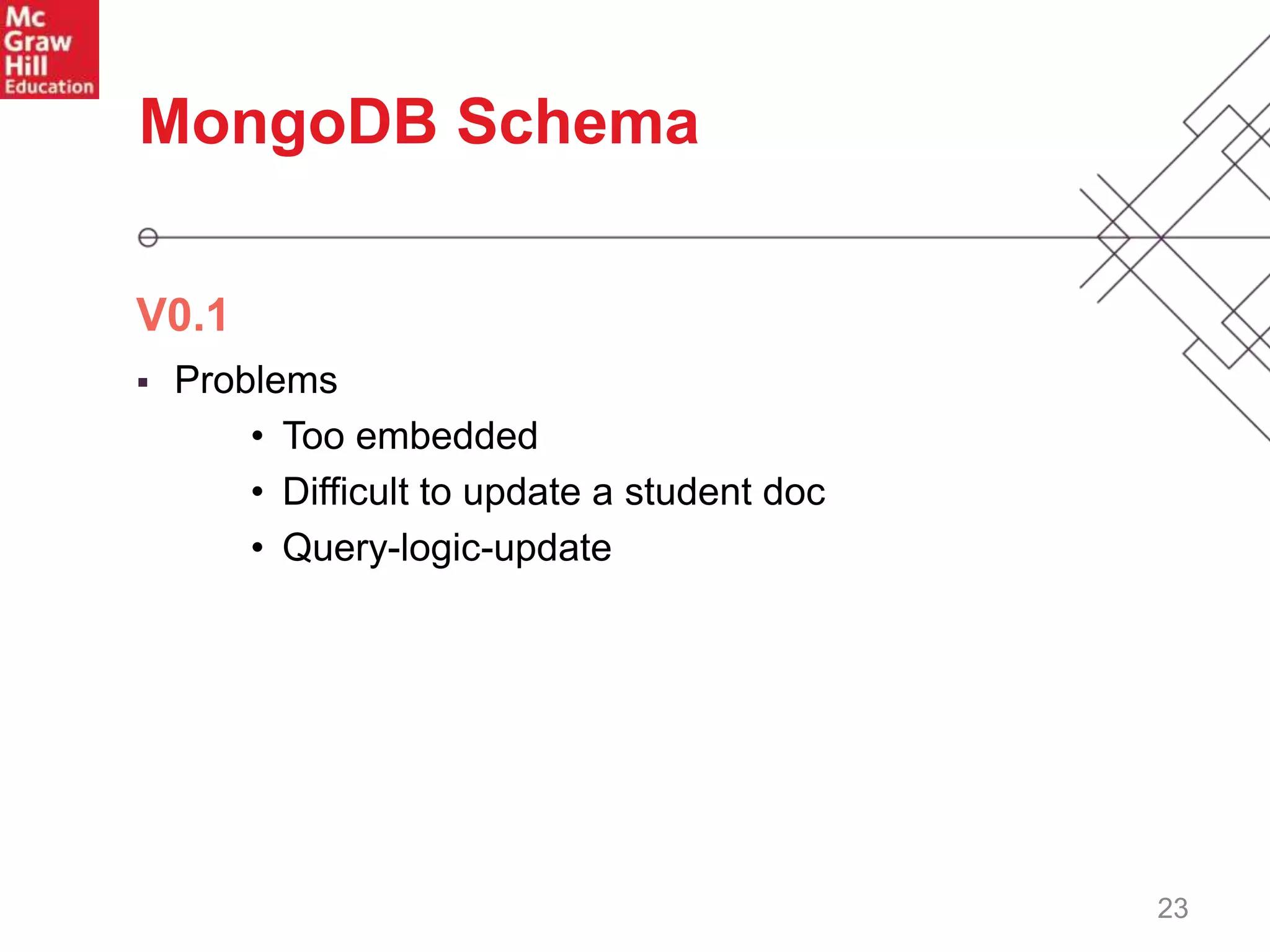 23
V0.1
 Problems
• Too embedded
• Difficult to update a student doc
• Query-logic-update
MongoDB Schema
 