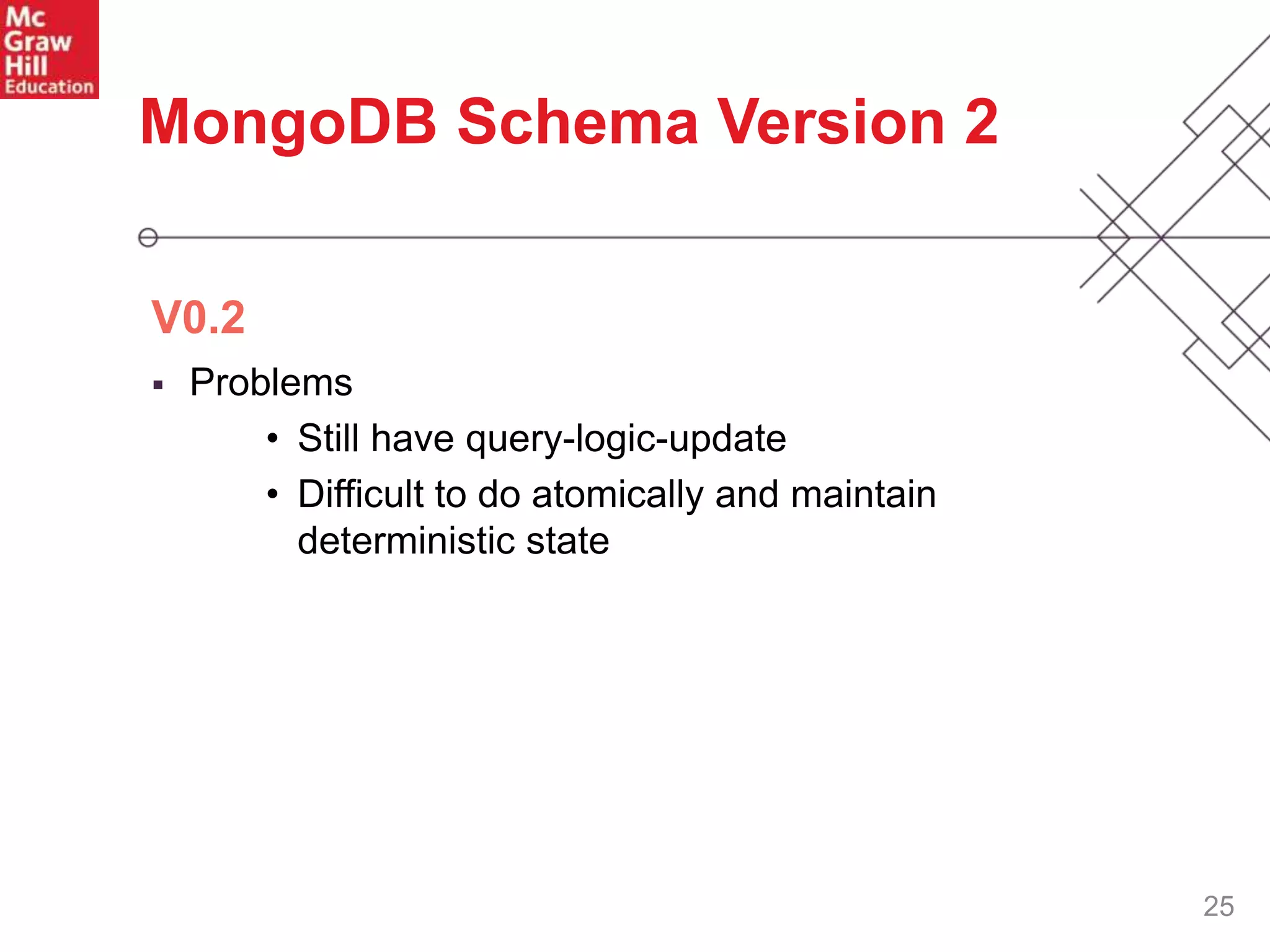 V0.2
 Problems
• Still have query-logic-update
• Difficult to do atomically and maintain
deterministic state
25
MongoDB Schema Version 2
 