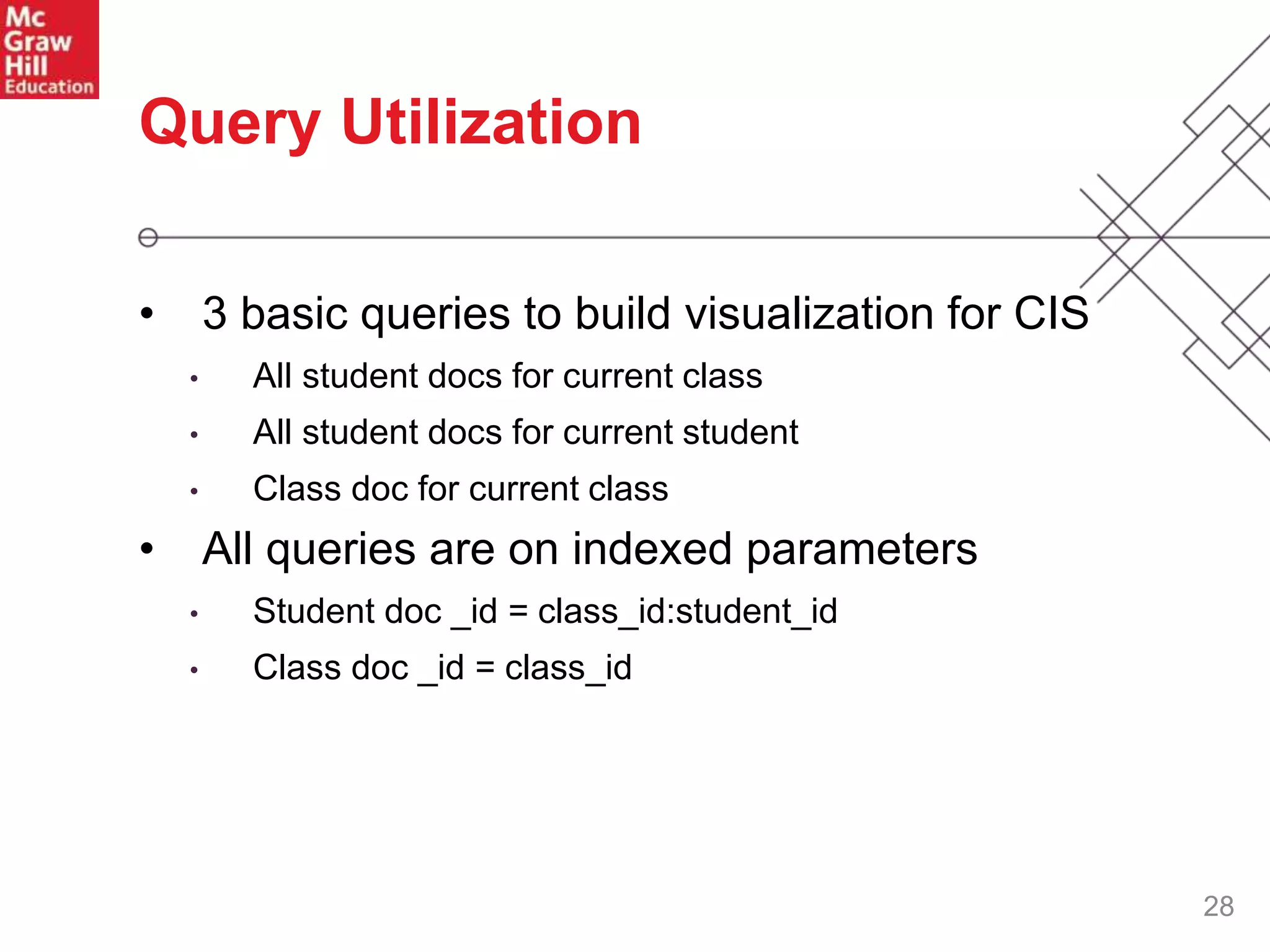 28
Query Utilization
• 3 basic queries to build visualization for CIS
• All student docs for current class
• All student docs for current student
• Class doc for current class
• All queries are on indexed parameters
• Student doc _id = class_id:student_id
• Class doc _id = class_id
 