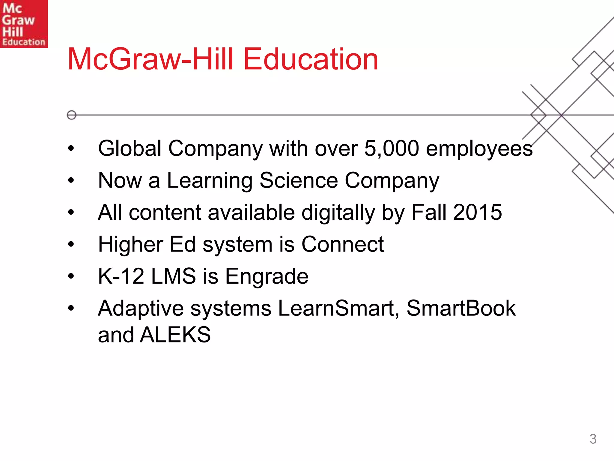 3
• Global Company with over 5,000 employees
• Now a Learning Science Company
• All content available digitally by Fall 2015
• Higher Ed system is Connect
• K-12 LMS is Engrade
• Adaptive systems LearnSmart, SmartBook
and ALEKS
McGraw-Hill Education
 