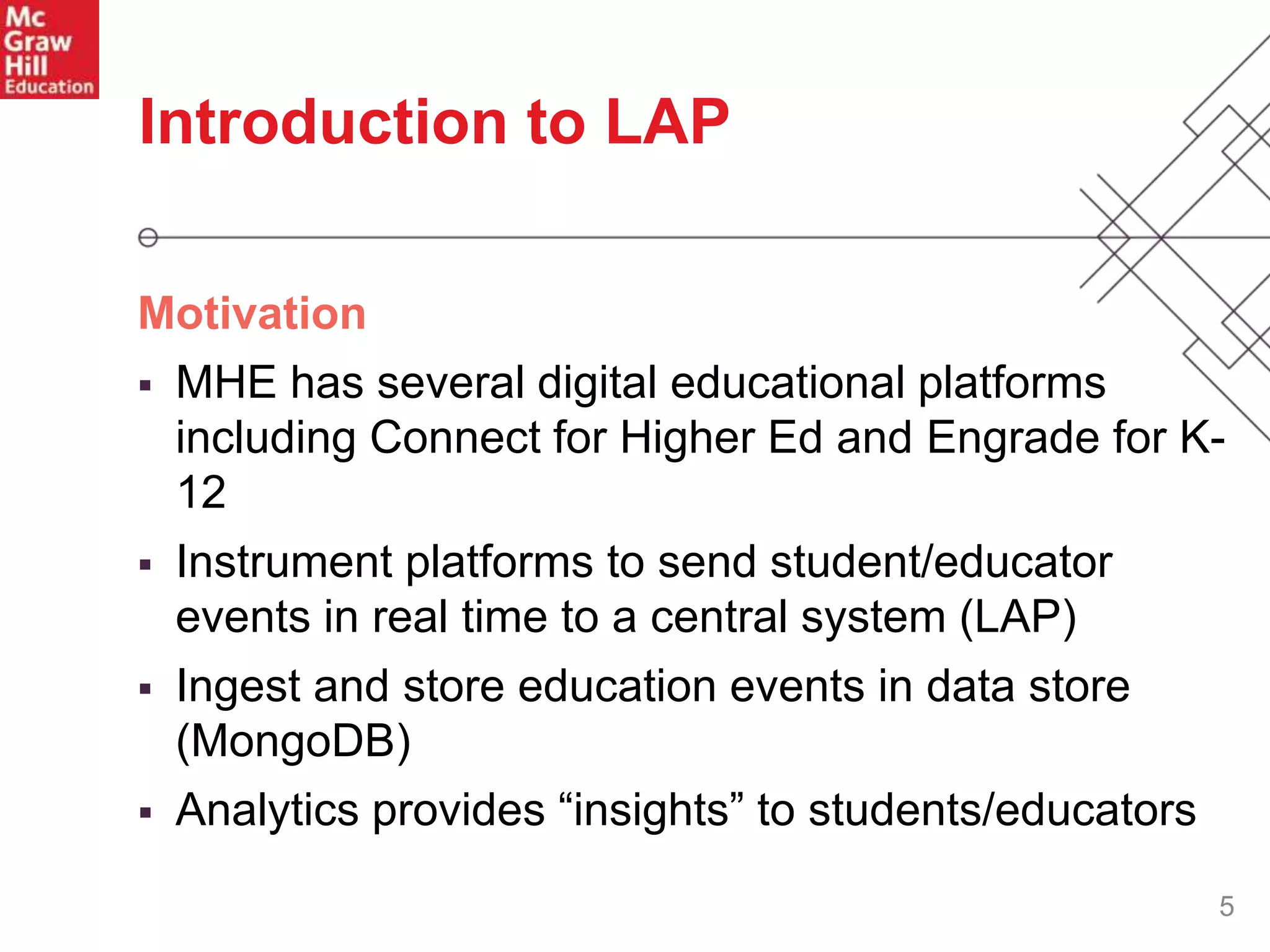 5
Motivation
 MHE has several digital educational platforms
including Connect for Higher Ed and Engrade for K-
12
 Instrument platforms to send student/educator
events in real time to a central system (LAP)
 Ingest and store education events in data store
(MongoDB)
 Analytics provides “insights” to students/educators
Introduction to LAP
 