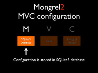 Mongrel2
  MVC conﬁguration
     M             V            C
    SQLite3                    Mongrel
                   m2sh
    Database                   Process




Conﬁguration is stored in SQLite3 database
 