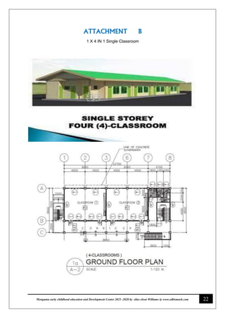 22
Monguma early childhood education and Development Center 2025 -2028 by elias elwai Williams @ www.edbismark.com
ATTACHMENT B
1 X 4 IN 1 Single Classroom
 
