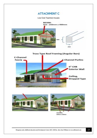23
Monguma early childhood education and Development Center 2025 -2028 by elias elwai Williams @ www.edbismark.com
ATTACHMENT C
Low Cost Teachers houses
 