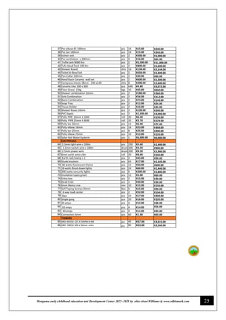25
Monguma early childhood education and Development Center 2025 -2028 by elias elwai Williams @ www.edbismark.com
 