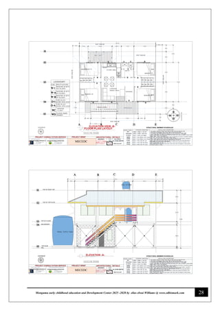 28
Monguma early childhood education and Development Center 2025 -2028 by elias elwai Williams @ www.edbismark.com
MECEDC
MECEDC
 