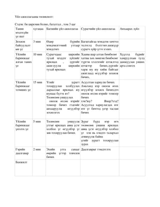 Mon hel | PDF