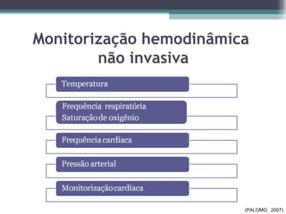 Monitorização hemodinâmica
não invasiva
(PALOMO, 2007)
 