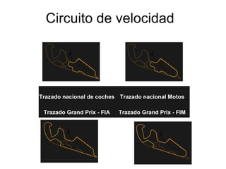 Circuito de velocidad  Trazado nacional de coches Trazado nacional Motos Trazado Grand Prix - FIA Trazado Grand Prix - FIM 