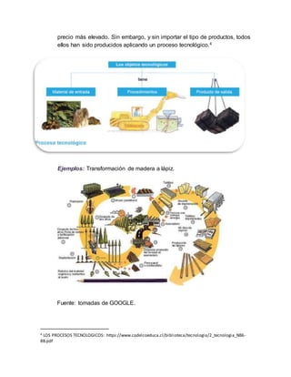 precio más elevado. Sin embargo, y sin importar el tipo de productos, todos
ellos han sido producidos aplicando un proceso tecnológico.4
Ejemplos: Transformación de madera a lápiz.
Fuente: tomadas de GOOGLE.
4 LOS PROCESOS TECNOLOGICOS: https://www.codelcoeduca.cl/biblioteca/tecnologia/2_tecnologia_NB6-
8B.pdf
 