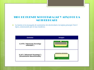 TIPO DE FUENTE SOPORTADA (AT Y ATX) POR LA MOTHERBOARDLa fuente es la encargada de suministrar de electricidad a la tarjeta principal. Son 2 tipos, comenzando por el mas moderno.