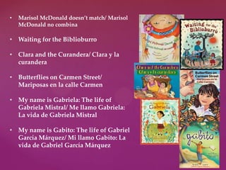 My Name is Gabito / Me llamo Gabito: The Life of Gabriel Garcia Marquez