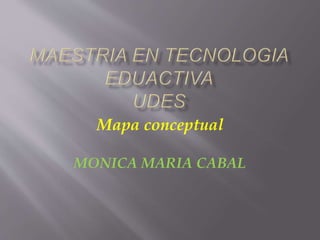 Mapa conceptual
MONICA MARIA CABAL
 