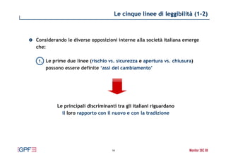 Le cinque linee di leggibilità (1-2)



Considerando le diverse opposizioni interne alla società italiana emerge
che:

 1....