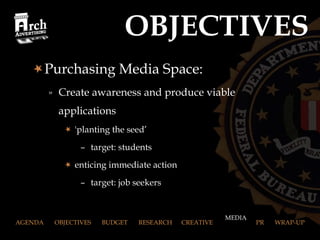OBJECTIVES Purchasing Media Space: Create awareness and produce viable applications 'planting the seed’ target: students enticing immediate action target: job seekers AGENDA  OBJECTIVES  BUDGET  RESEARCH  CREATIVE  MEDIA  PR  WRAP-UP MEDIA 